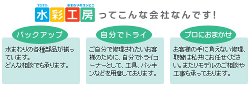 水彩工房ってこんな会社なんです！